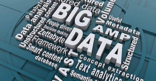 互聯網金融日入十億的奧秘 揭秘互聯網數據服務的核心驅動力